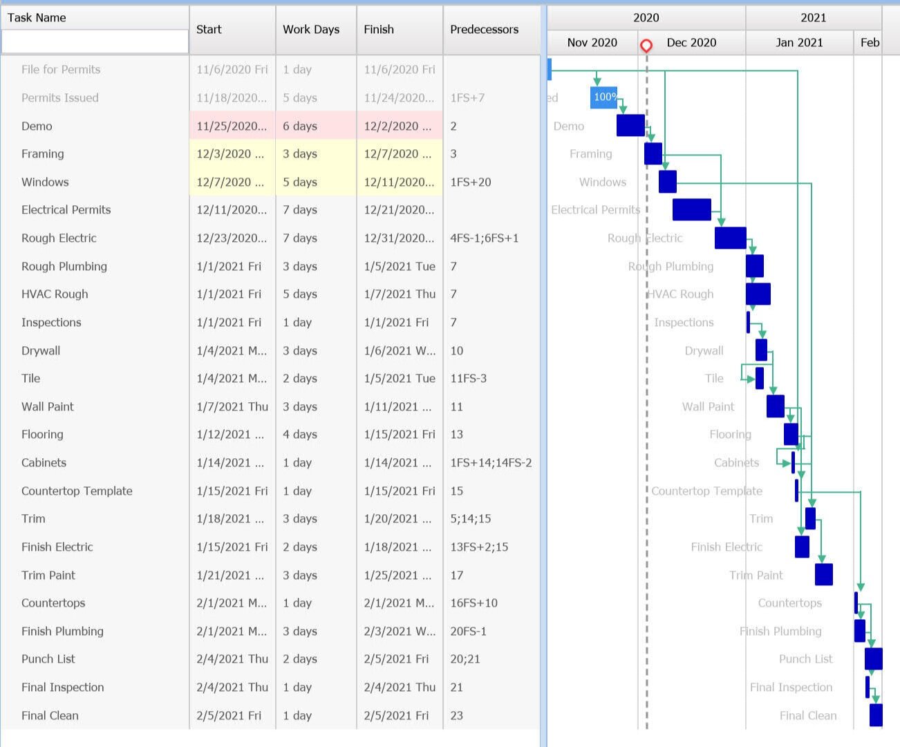 ScheduleExport-completedata.121077e9-888e-49d7-99c9-06c6b8ae5956_1